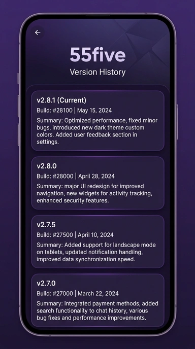 Riwayat Versi 55five untuk Pengguna Android